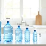 how many water bottles is a gallon