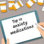 what are the top 10 medications for anxiety?