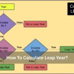 How To Calculate Leap Year